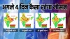 Weather Forecast July 29-August 1: IMD predicts heavy to very heavy rainfall issues alert for himach- India TV Hindi