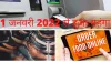 नए साल पर महंगाई की मार, फुटवियर समेत ऑनलाइन खाना मंगाना हुआ महंगा- India TV Hindi