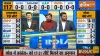 Goa Elections 2022 India TV Opinion Poll- India TV Hindi