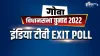 Goa Exit Poll 2022- India TV Hindi
