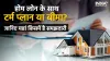 Home loan Insurance - India TV Hindi