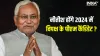 Is Nitish Kumar ready to be the prime ministerial candidate?- India TV Hindi