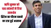 Rishi Sunak- India TV Hindi