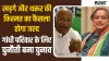 Congress president Election- India TV Hindi