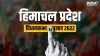 हिमाचल विधानसभा चुनाव 2022- India TV Hindi