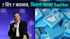 Twitter में बदलाव- India TV Hindi