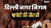 Delhi MCD Result- India TV Hindi