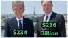anand mahindra tweet over elon musk and bernard arnault lunch in paris said my wife asked who paid b- India TV Hindi