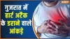 heart attack- India TV Hindi