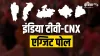 India Tv-CNX Exit Poll - India TV Hindi