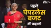 Paperless budget- India TV Paisa