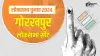 गोरखपुर संसदीय सीट का इतिहास- India TV Hindi