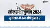 गुजरात में चुनाव के तारीखों का ऐलान हो गया है।- India TV Hindi