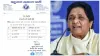 Loksabha election 2024 BSP changed its candidates in Amethi list of three new candidates released- India TV Hindi
