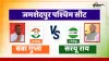  Jamshedpur West- India TV Hindi