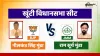 Jharkhand Assembly election 2024 bjp candidate Nilkanth Singh Munda Vs jmm candidate Ram Surya Munda- India TV Hindi