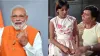 Balraj Sahini And PM Narendra Modi- India TV Hindi