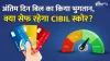 Credit Card Bill- India TV Paisa