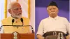 Narendra Modi Blog, Narendra Modi Blog on Mohan Bhagwat- India TV Hindi