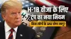 Donald Trump- India TV Hindi