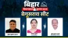 बेगूसराय सीट पर त्रिकोणीय मुकाबला।- India TV Hindi