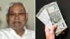DA Hike, Bihar government, Nitish Kumar,- India TV Paisa