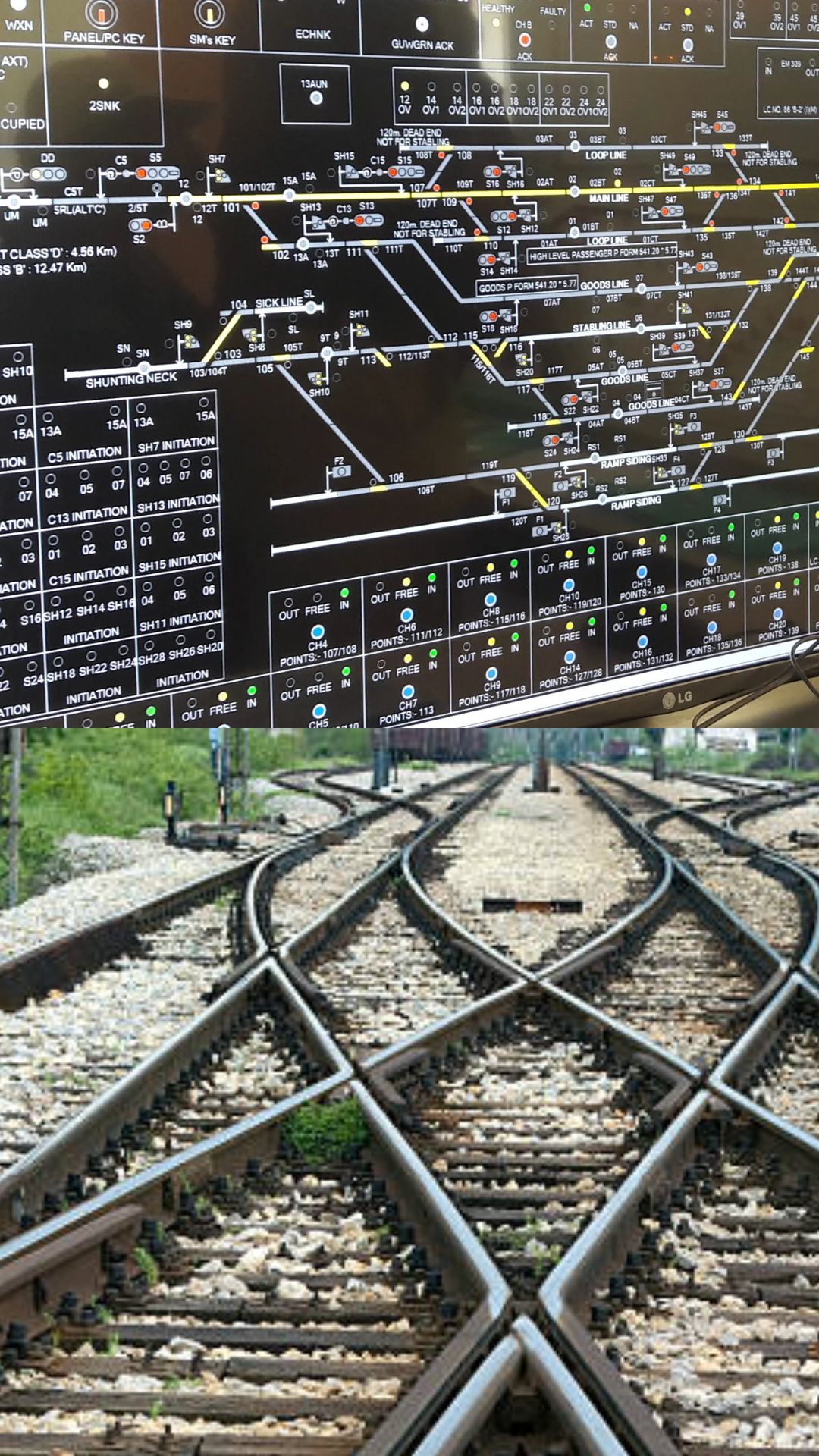 रेलवे में क्या होता है इलेक्ट्रॉनिक इंटरलॉकिंग सिस्टम?