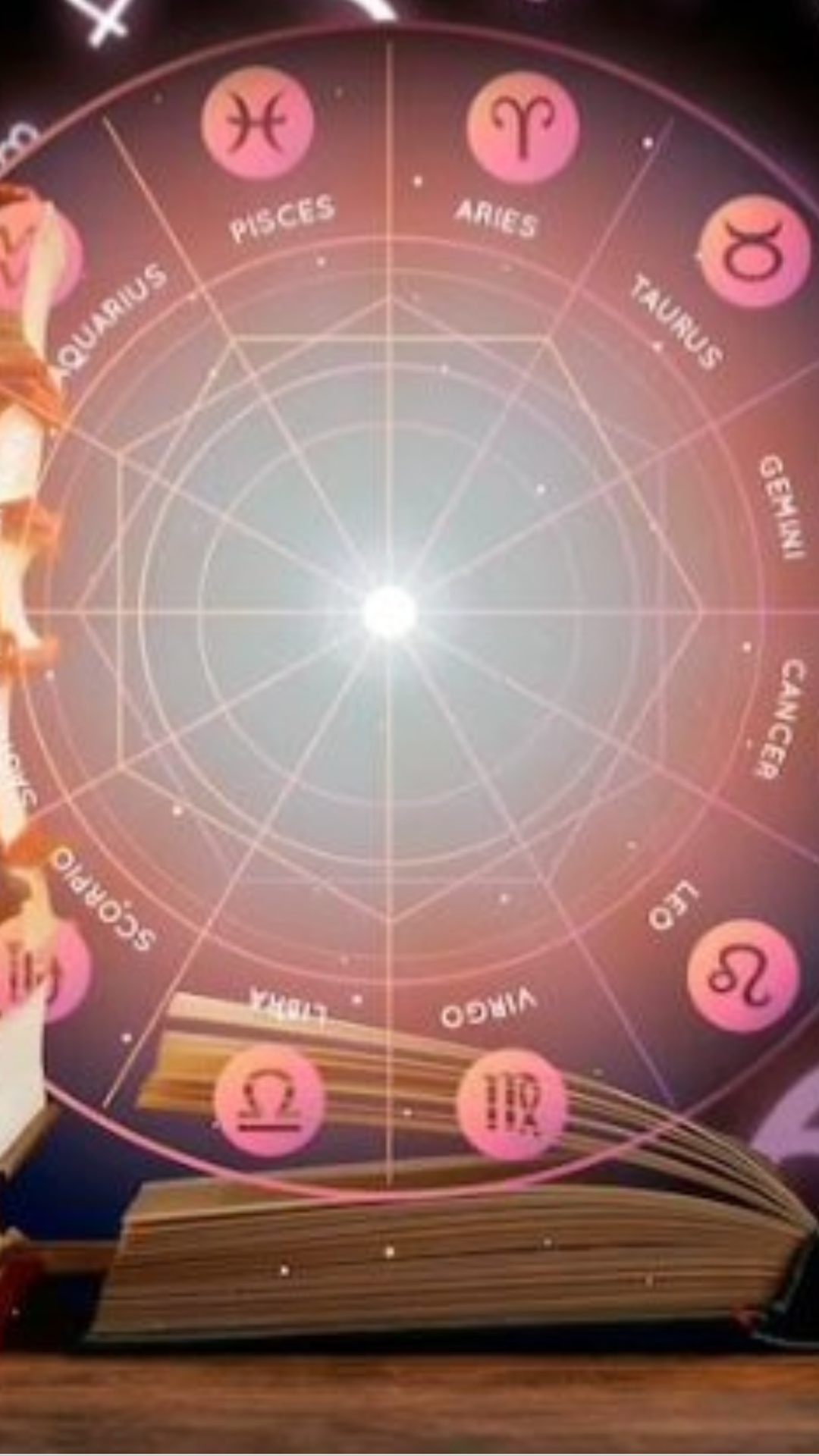 Weekly Horoscope: साप्ताहिक राशिफल 17 जुलाई से 23 जुलाई 2023