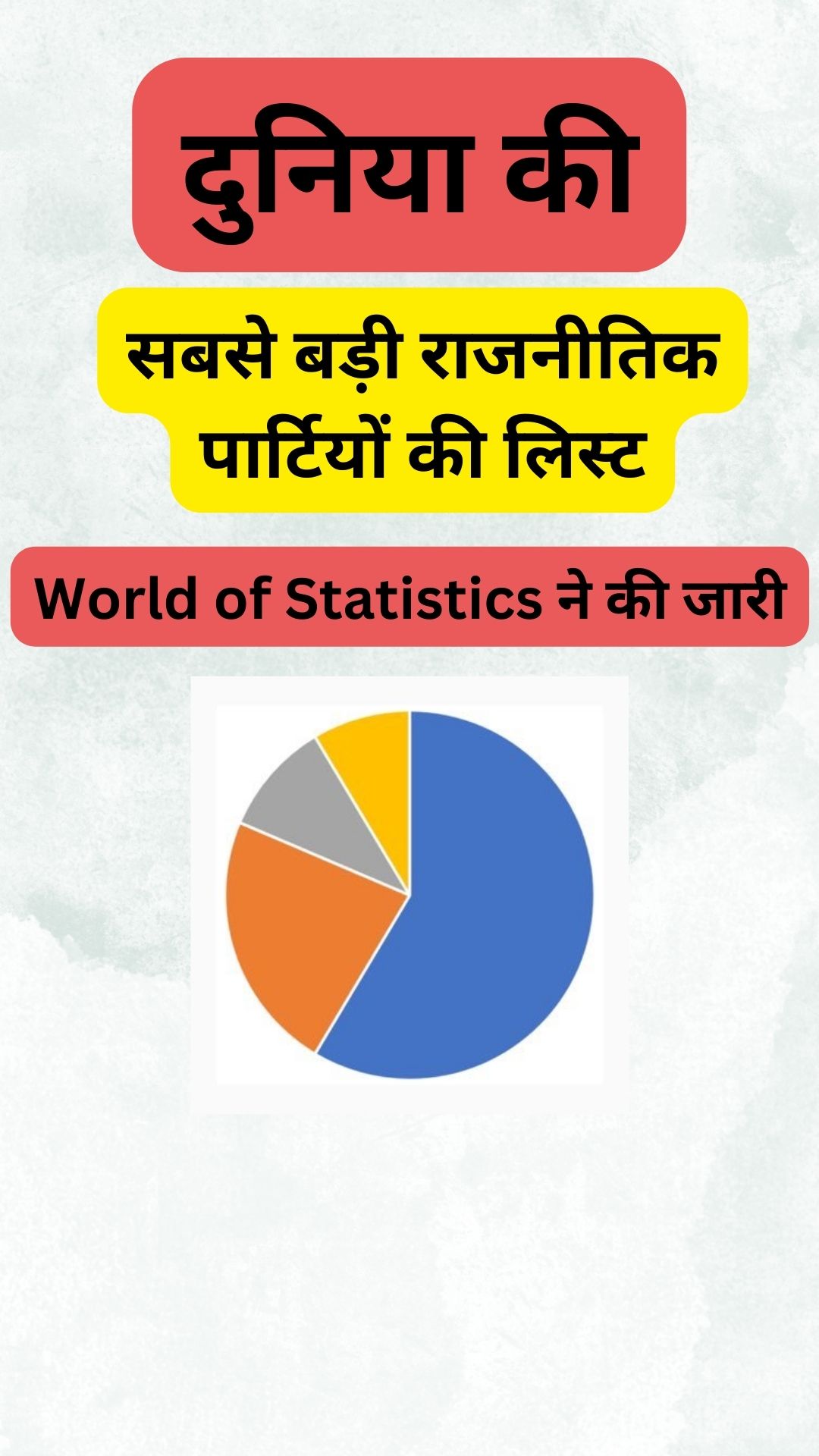 दुनिया की सबसे बड़ी राजनीतिक पार्टियां कौन सी हैं? टॉप-10 में 4 भारत की हैं