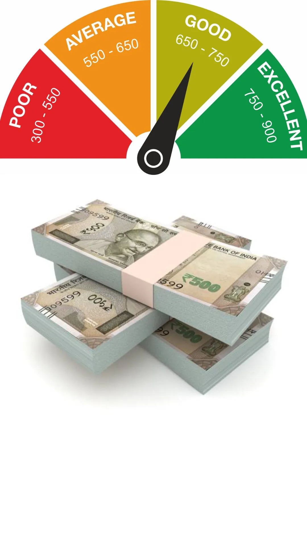 लोन फोरक्लोजर कराने पर खराब होता है credit score, जानें कैसे