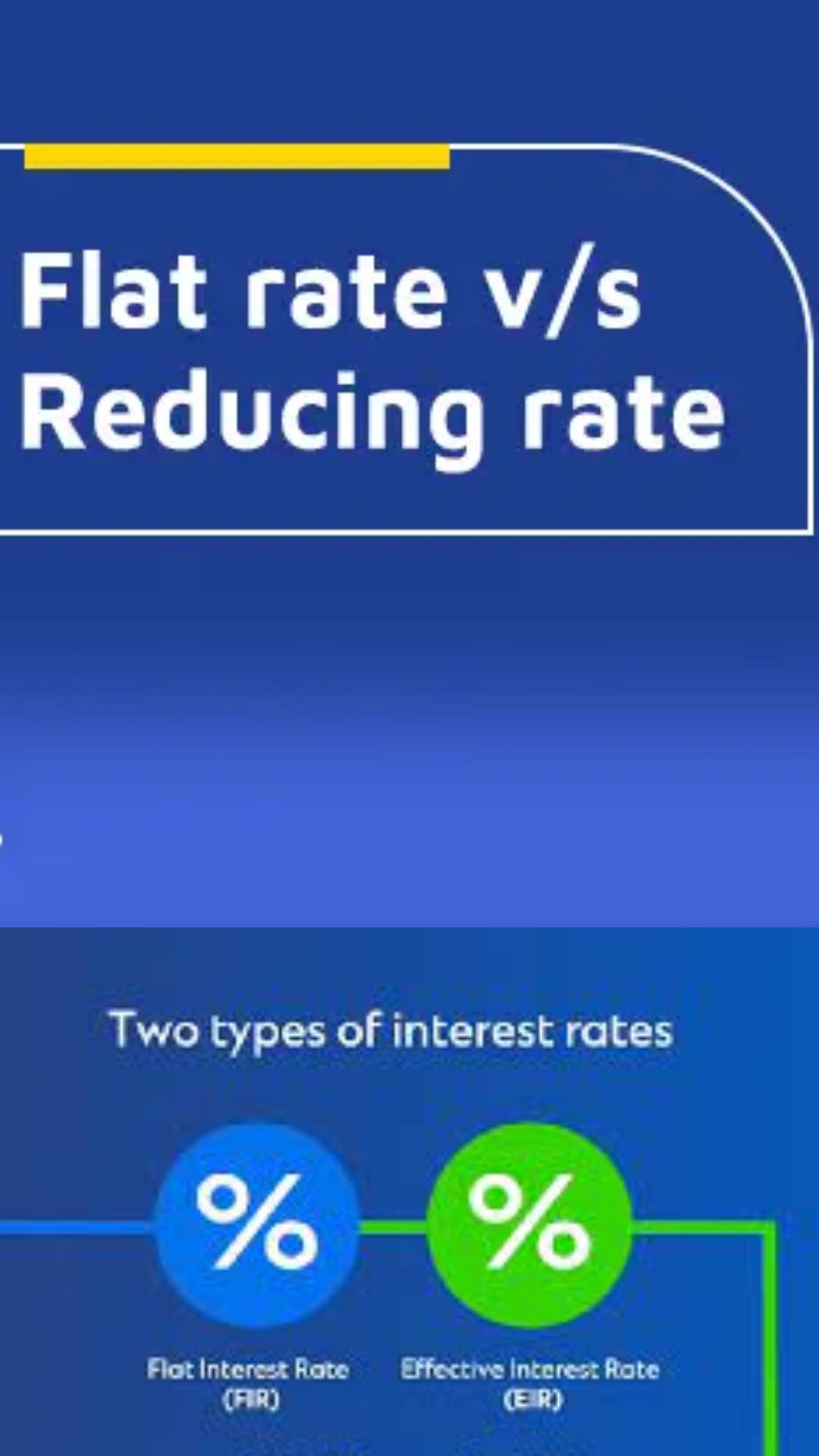 Flat vs Reducing: फ्लैट या रिड्यूसिंग में किस पर Loan लेना फायदेमंद?