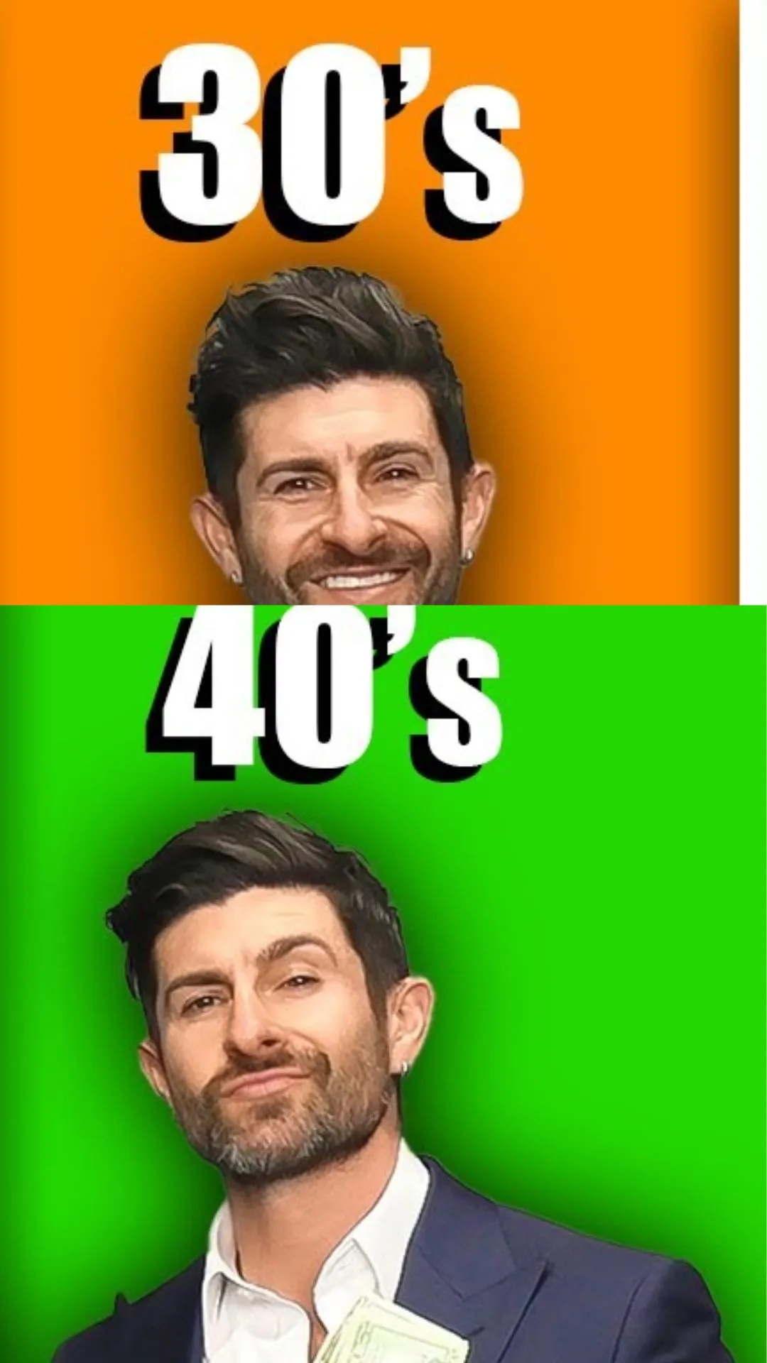 30 से 40 के बीच उम्र, SIP से 1 करोड़ ऐसे जमा करें 
