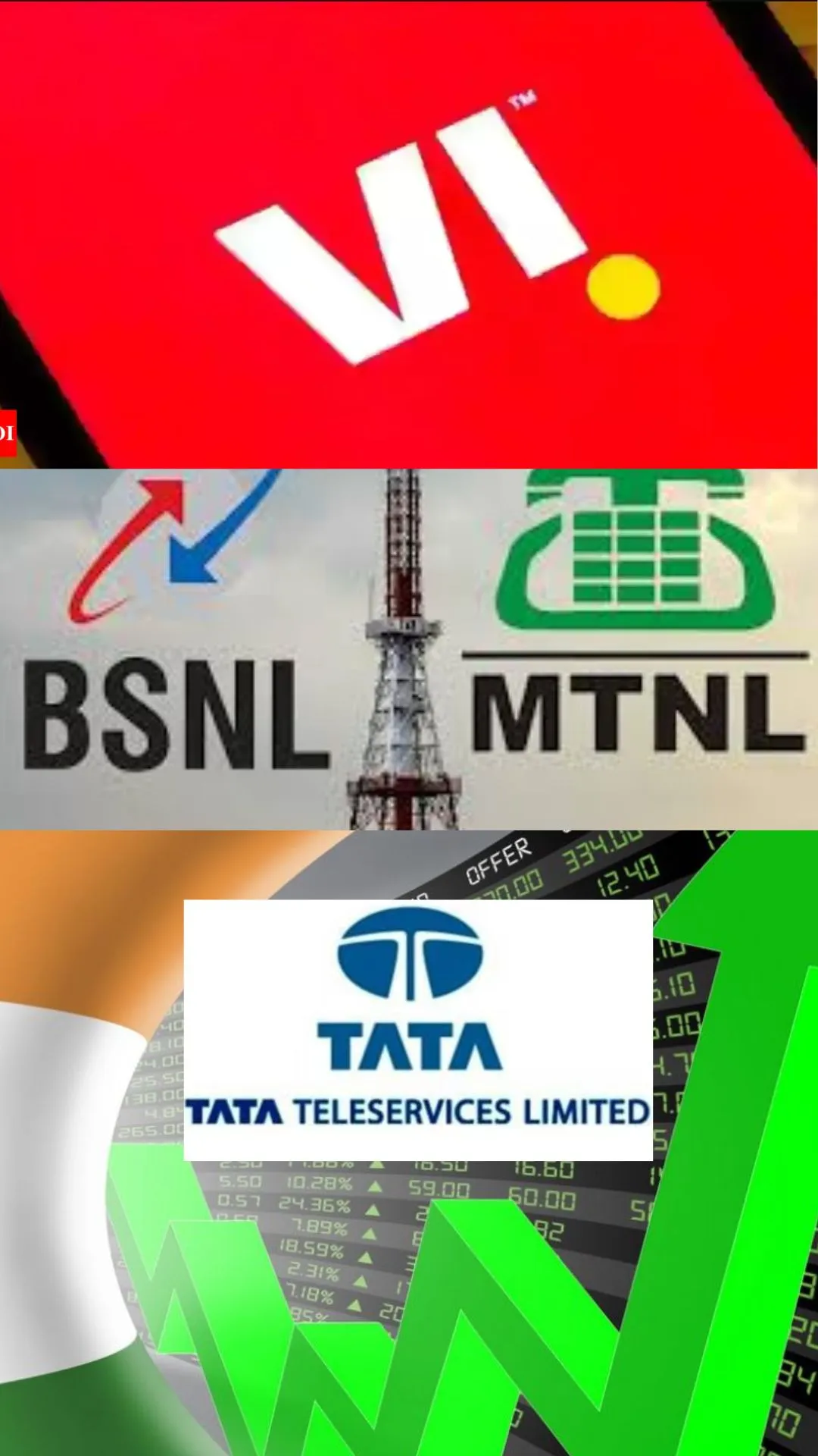 Voda Idea-9.22%, Tata Teleservices-13.25%, MTNL-8.48% उछले, जानें वजह और अब आगे क्या?
