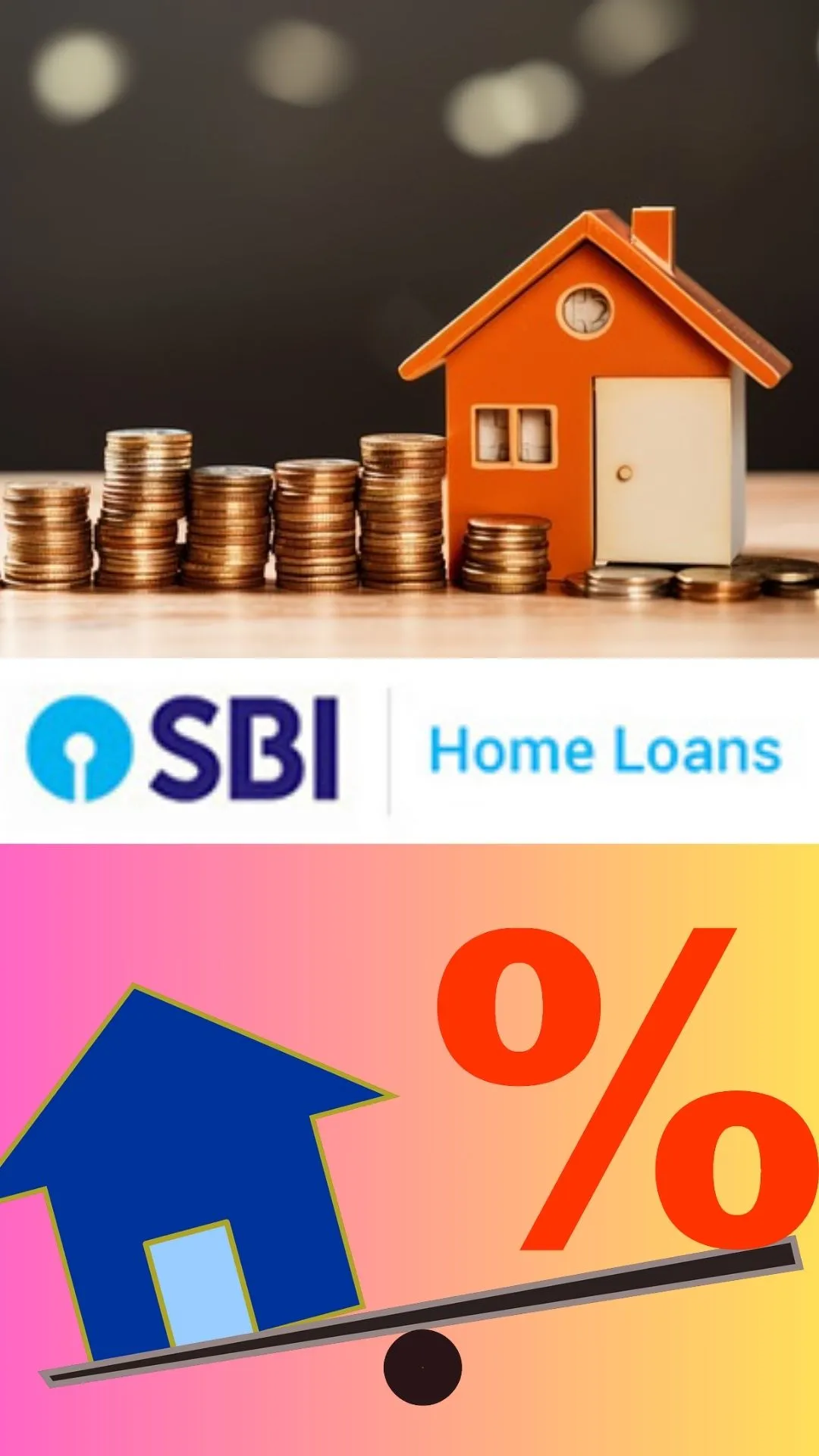SBI से 10 साल के लिए ₹30 लाख होम लोन लेंगे तो कितनी देनी होगी EMI?