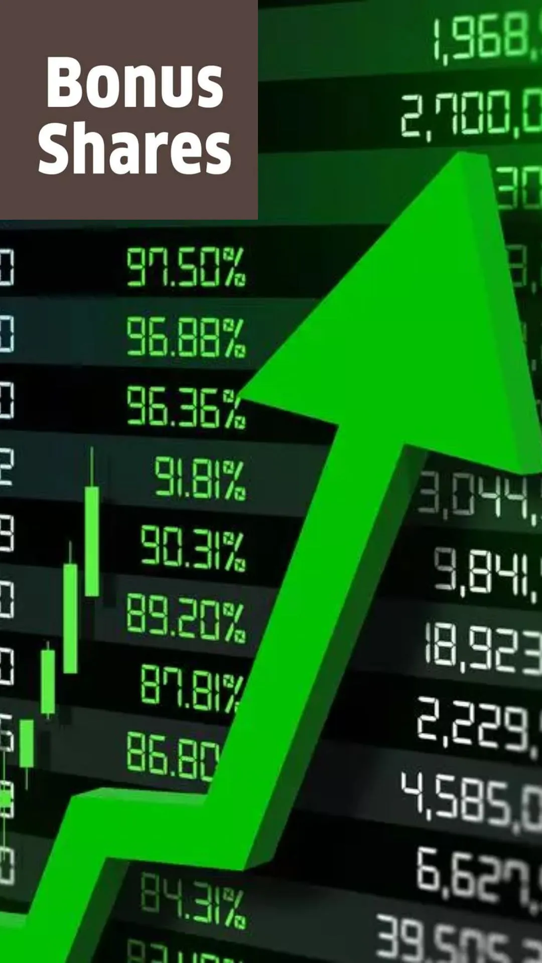 Bonus Share देगी यह Multibagger Return देने वाली कंपनी, 5 साल में दिया 4,375% का बंपर रिटर्न 