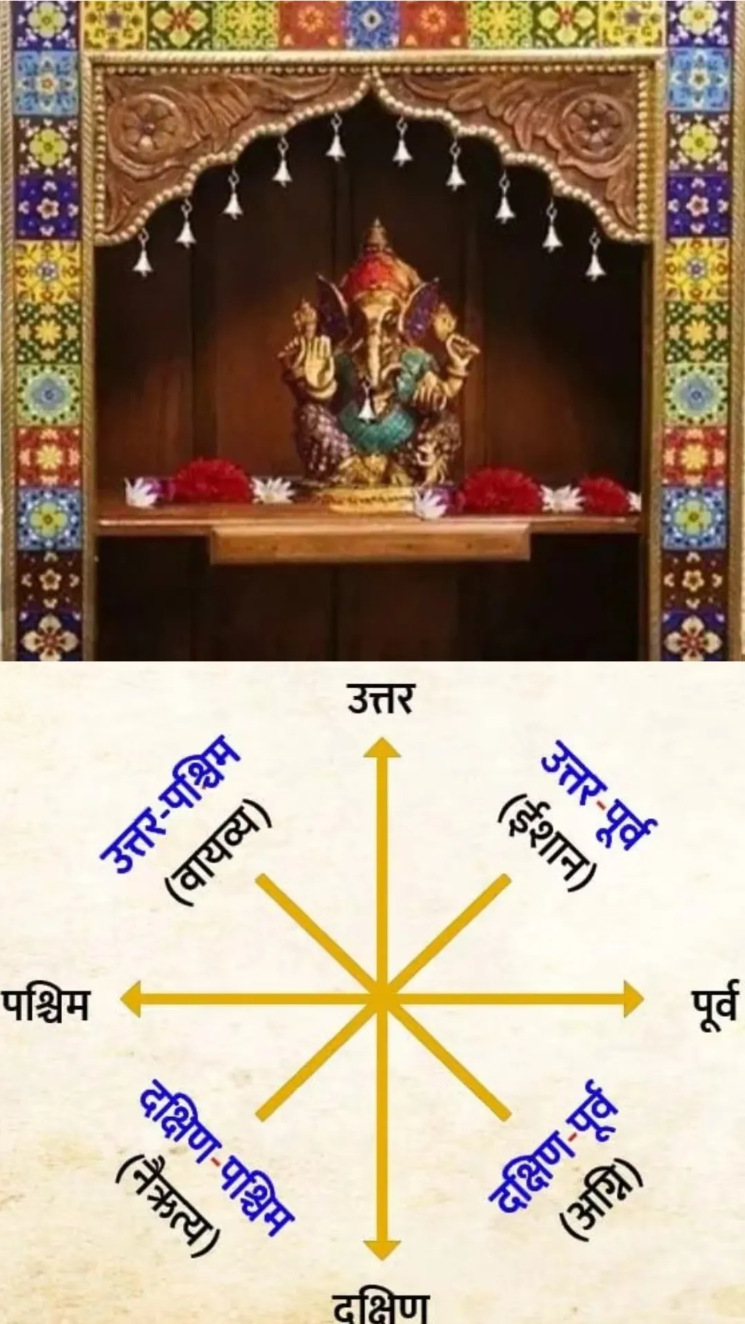 Vastu Tips: ईशान कोण को क्यों माना जाता है पूजा के लिए सबसे सही स्थान? जानें 
