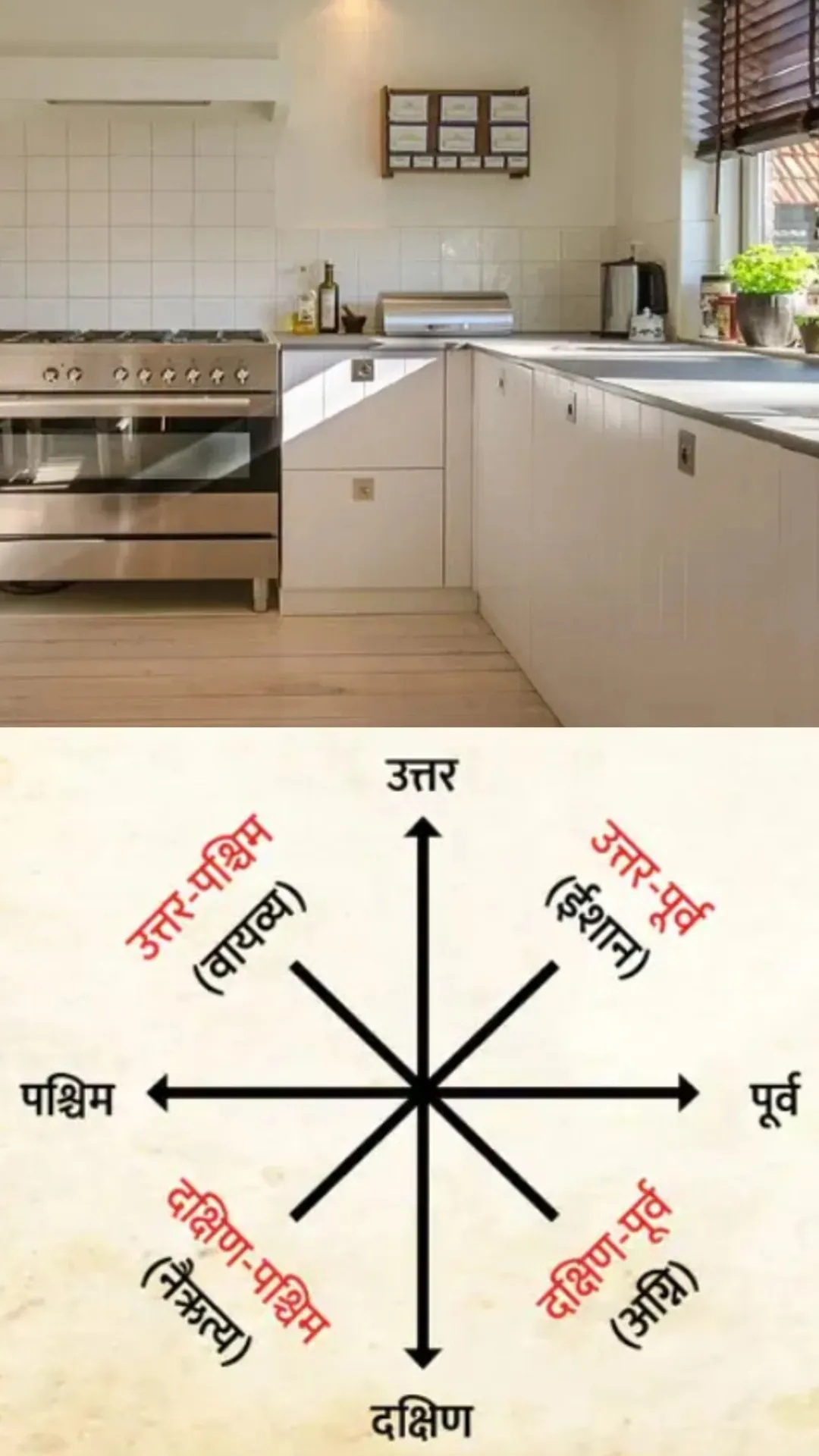 Vastu Tips: मानसिक अशांति और बेवजह खर्च से बचना है तो सुधार लें घर का ये कोना