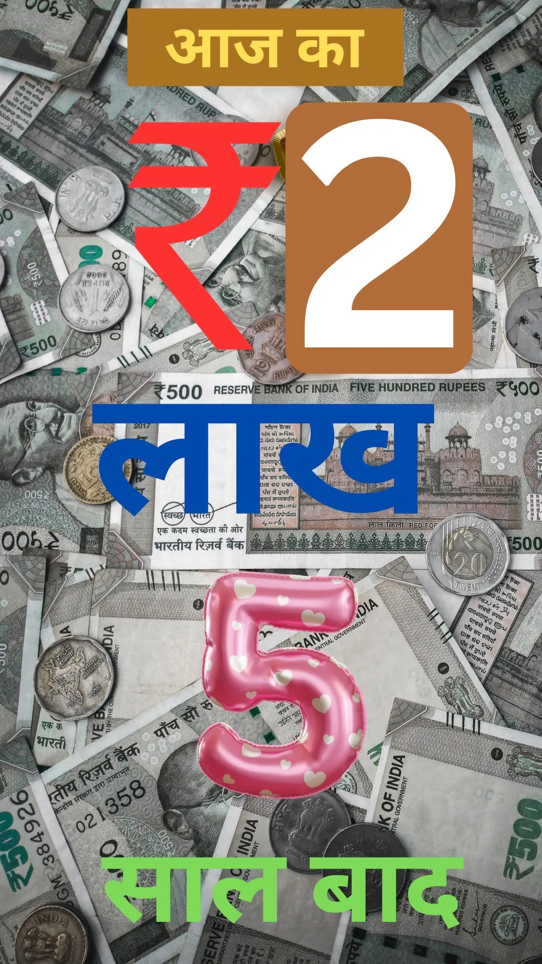 बढ़ती महंगाई के साथ ₹2 लाख की वैल्यू आज से 5 साल बाद  कितनी रह जाएगी वैल्यू?