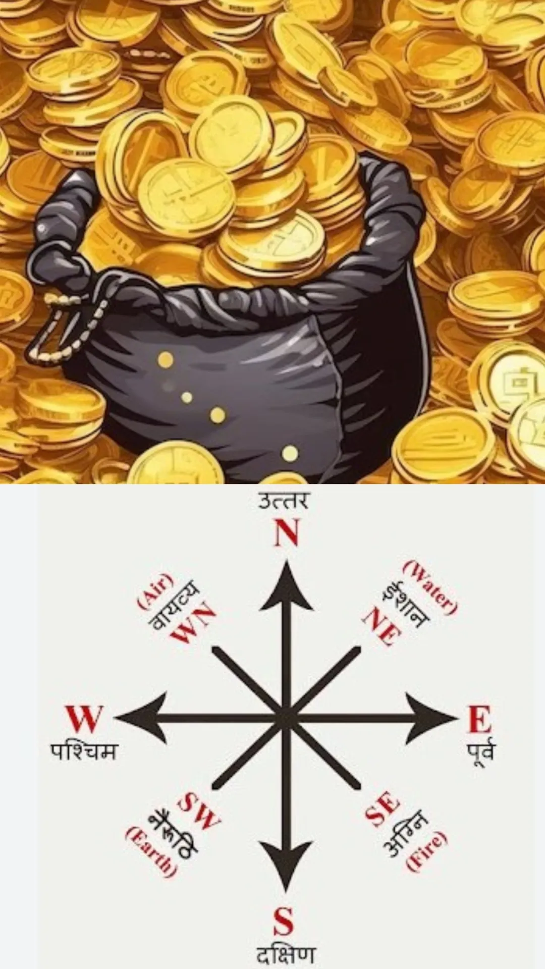 Vastu Tips: घर पैसा रखने के लिए सबसे सही दिशा कौन सी होती है? नैऋत्य