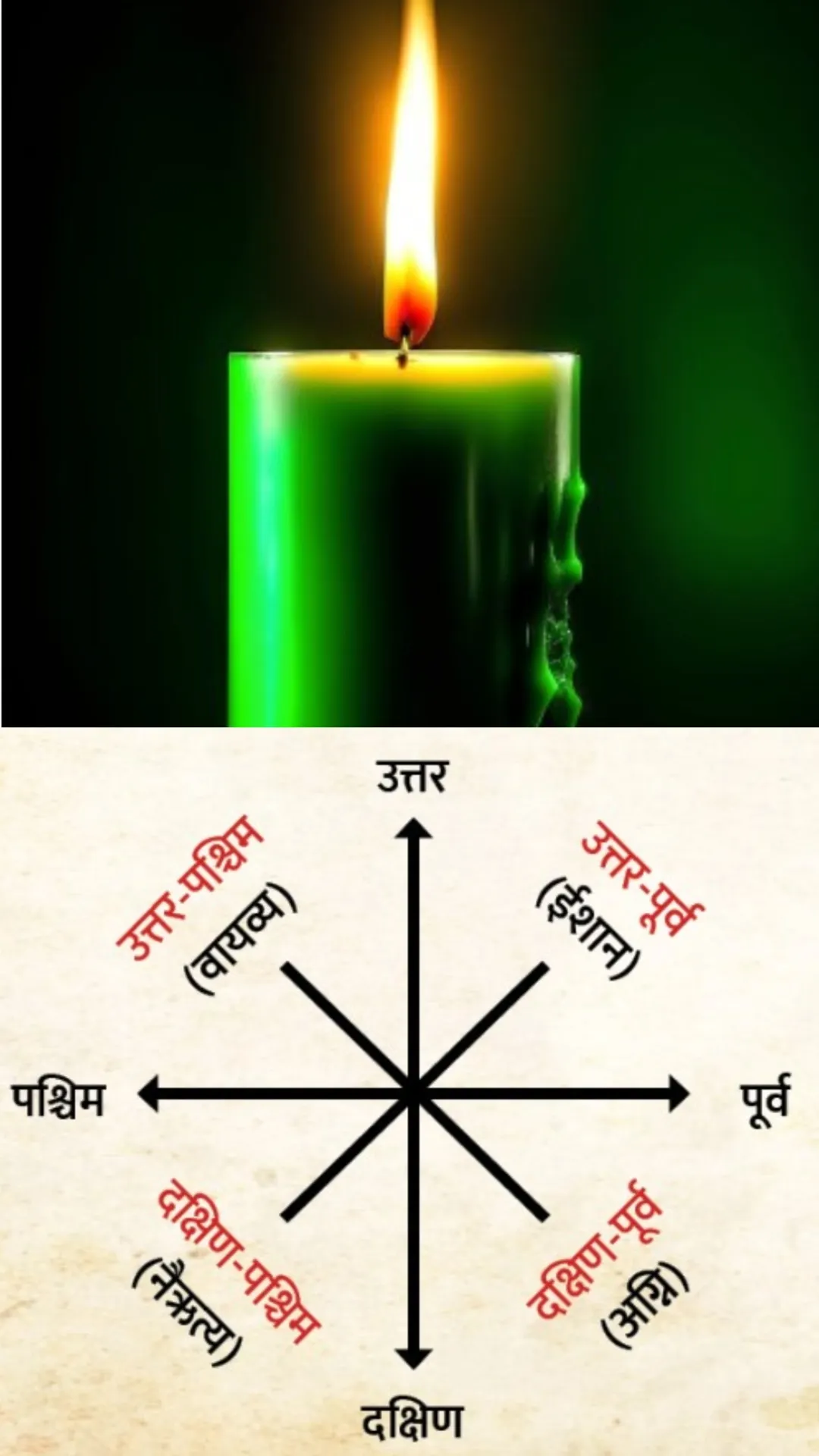 इस दिशा में जलाएं हरी कैंडल, करियर में आने लगेंगे जबरदस्त बदलाव