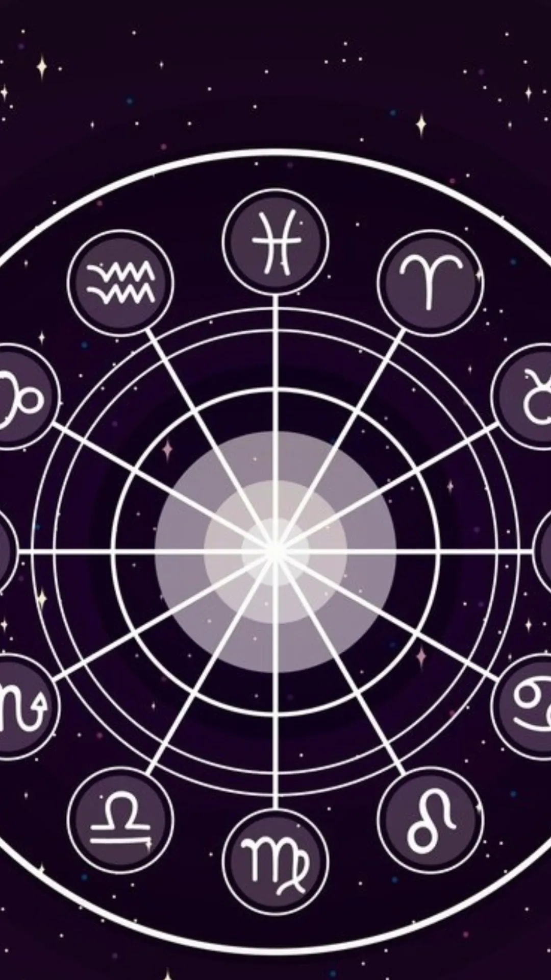 राहु के आर्द्रा नक्षत्र में प्रवेश कर रहे गुरु, इन 4 राशियों की बढ़ेगी ज्यादा मुश्किलें