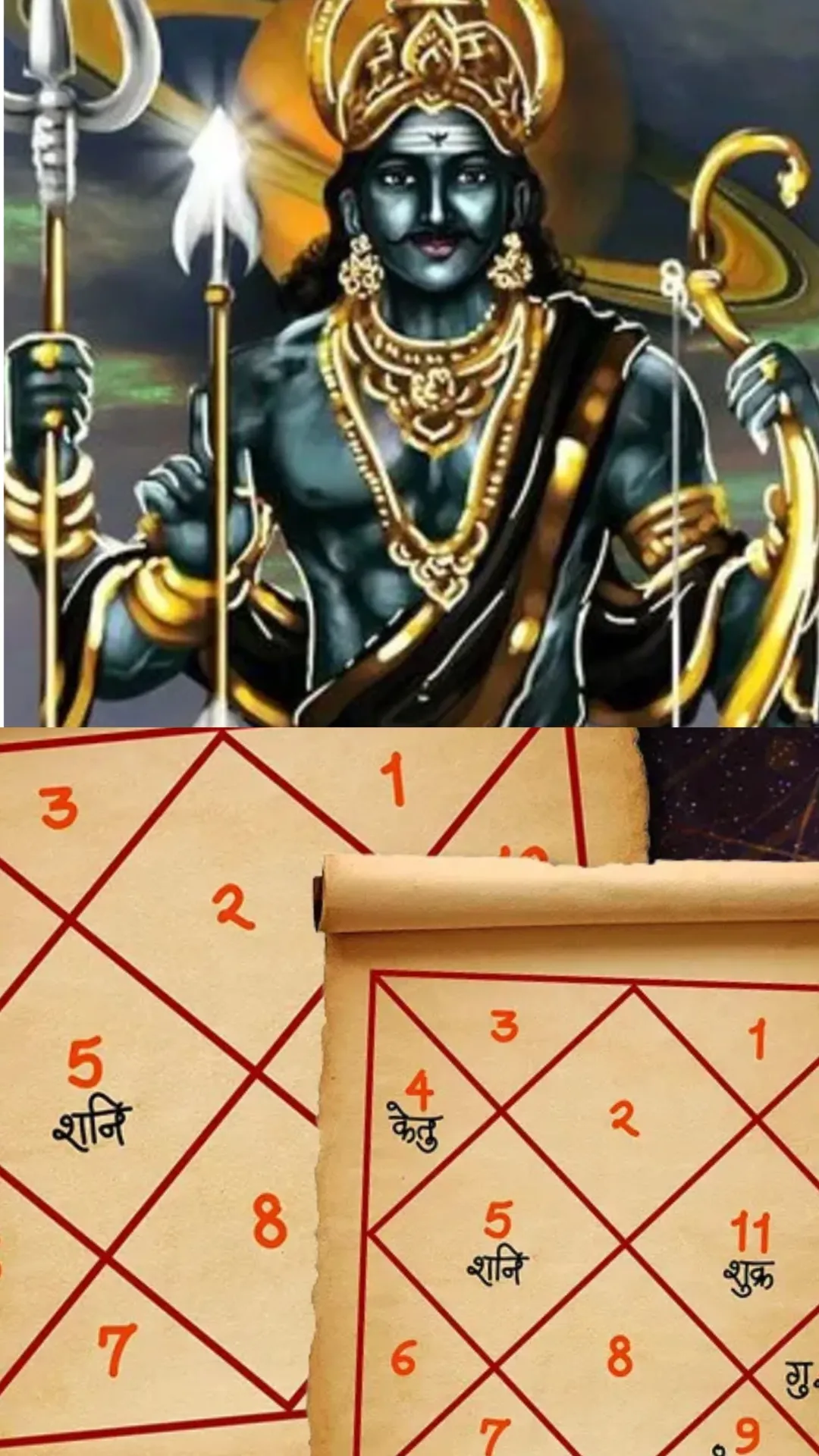 कुंडली के किस भाव में बैठा शनि शुभ होता है? 