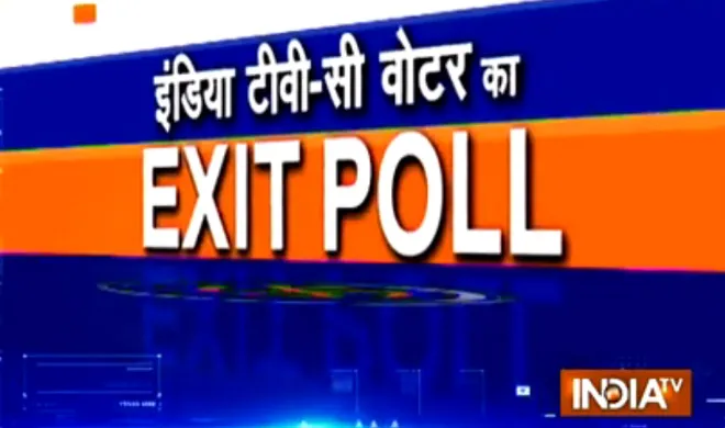 EXIT POLL: जानिए, किसके हाथ आएगी यूपी, पंजाब, उत्तराखंड, गोवा और मणिपुर की सत्ता India TV- India TV Hindi