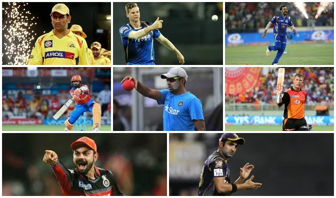 IPL 2018: सभी टीमों के कप्तान तय, जानिए किस टीम की बागडोर रहेगी किसके हाथ में आईपीएल 2018 के कप्तान- India TV Hindi
