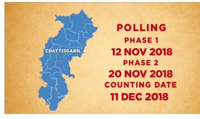 Chhattisgarh Assembly Elections 2018: किस सीट पर कब होगा मतदान और मतगणना, ये है छत्तीसगढ़ में चुनाव का पूरा कार्यक्रम <p>Chhattisgarh Election Dates</p>- India TV Hindi