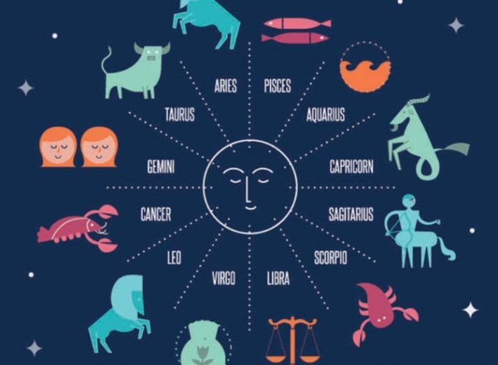 Daily horoscope 12 october 2018 rashifal by acharya indu prakash in ...