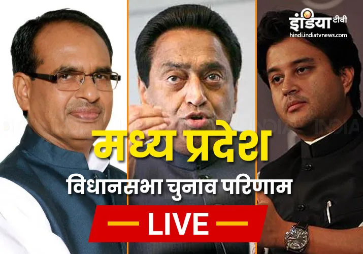 Madhya Pradesh Poll Results 2018: मध्य प्रदेश में बीजेपी और कांग्रेस के बीच कांटे की टक्कर Madhya Pradesh Election Results Counting Day LIVE Updates- India TV Hindi