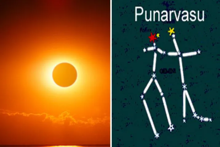 29 दिसंबर को सूर्य कर रहा है इस खास नक्षत्र में प्रवेश, इस नाम के लोगों पर आएगा सबसे ज्यादा संकट purvashada nakshatra sun- India TV Hindi