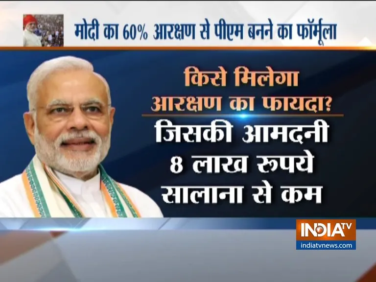 सामान्य वर्ग के ये लोग आएंगे 10% आरक्षण के दायरे में, सरकार ने रखी हैं 5 मुख्य शर्तें Check your eligibility for 10 percent reservation under General Category- India TV Hindi