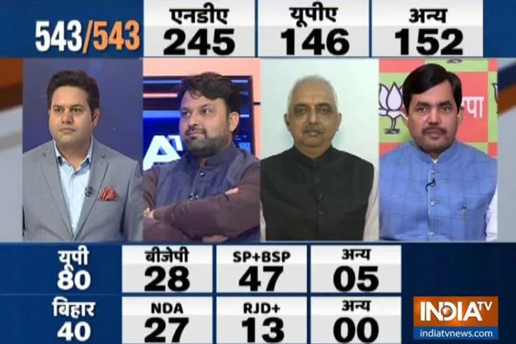 India TV-CNX Opinion poll 2019: लोकसभा की 543 सीटों में से NDA को 245 और UPA को 146 सीटें <p>loksabha elections india tv cnx opinion poll</p>- India TV Hindi